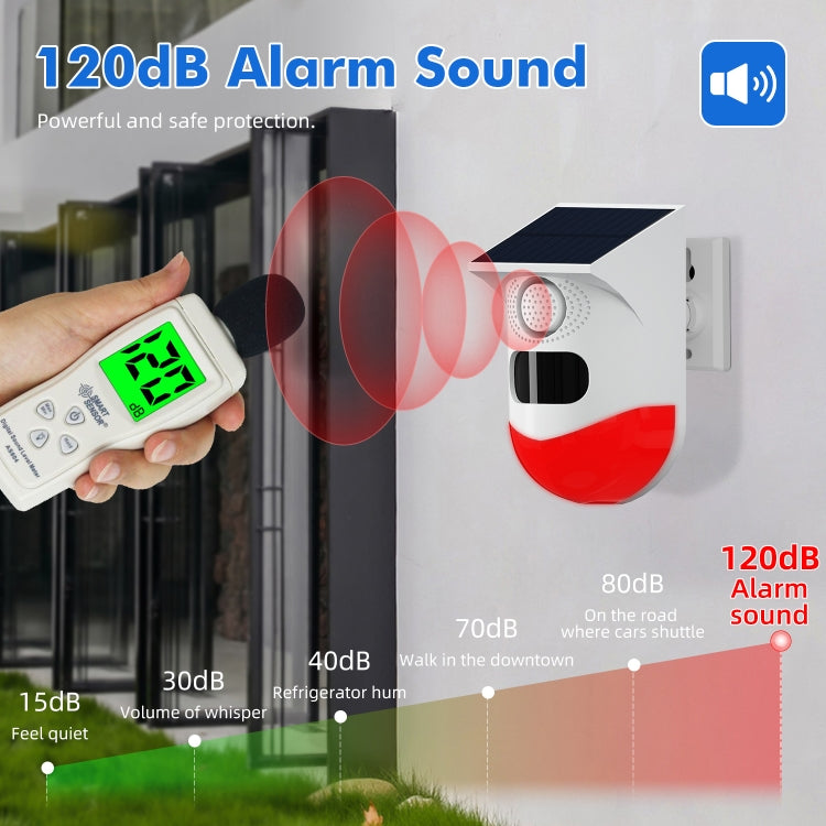 Infrared Motion Detector Solar Outdoor PIR Wireless Strobe Siren Detector Sound Alarm, CT80R USB Upgrade Model Infrared Motion Detector Solar Outdoor PIR Wireless Strobe Siren Detector Sound Alarm, CT80R USB Upgrade Model